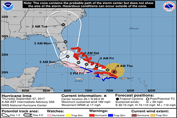 Hurricane Irma tracks closer to Florida