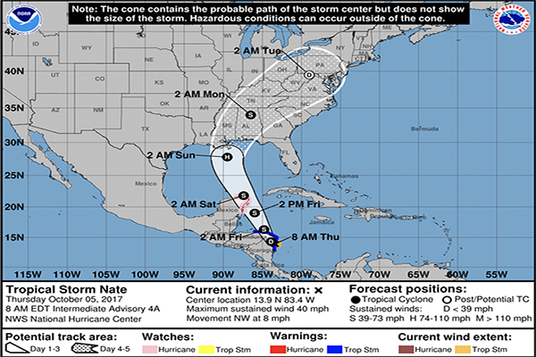 Tropical Storm Nate